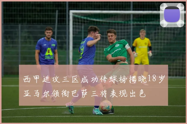 西甲进攻三区成功传球榜揭晓18岁亚马尔领衔巴萨三将表现出色